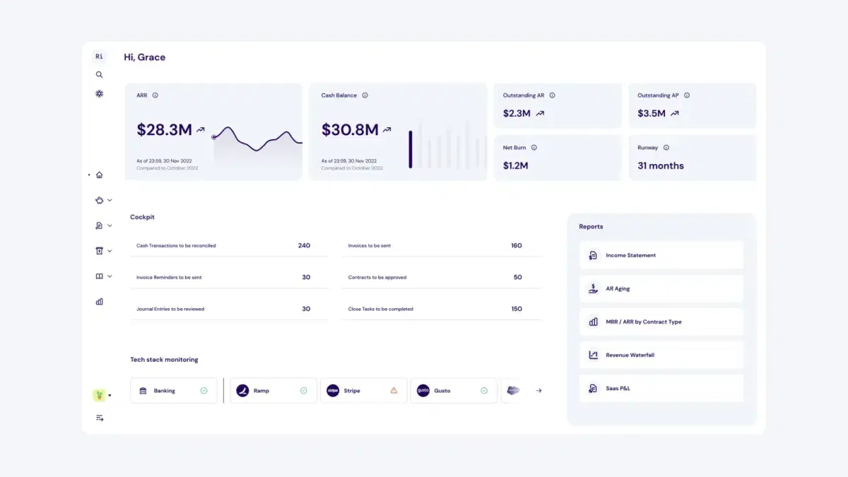 Rillet AI ERP