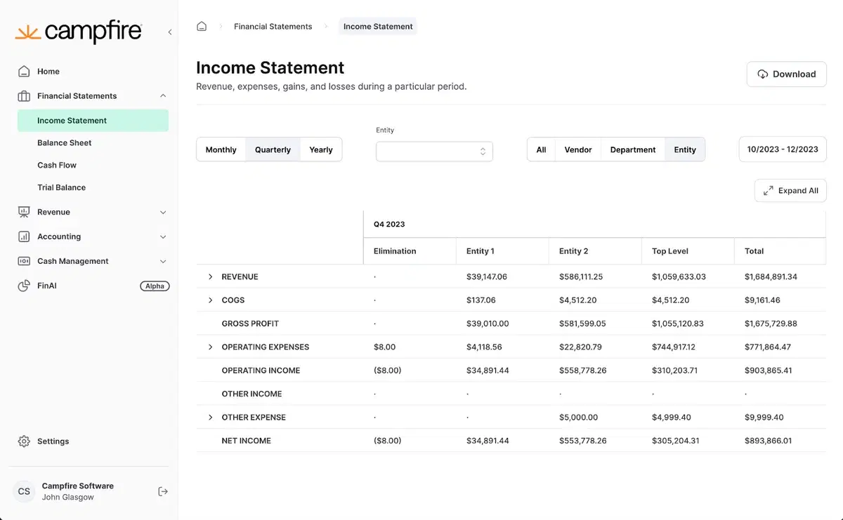 Campfire’s Income Statement view showing a multi-entity, quarterly consolidated P&L with elimination and per-entity columns, alongside navigation for financial statements, revenue, accounting, cash management, and a FinAI assistant.