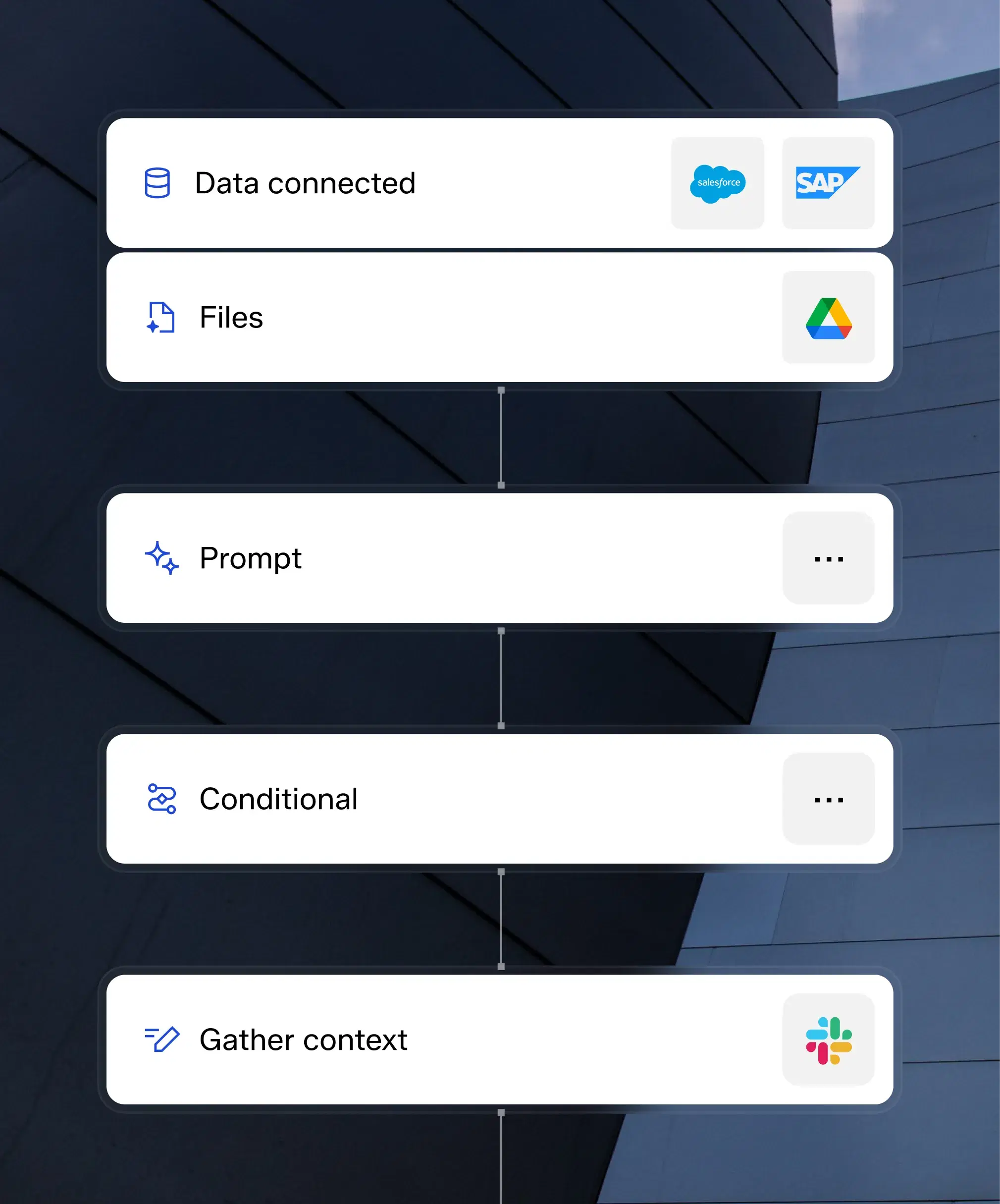 Customized to your business.