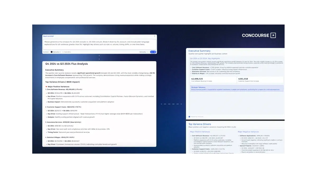 Screenshot of the Concourse AI agent workflow: a natural language prompt generates a flux analysis with narrative explanations, followed by an export-ready executive summary report for board or audit use.
