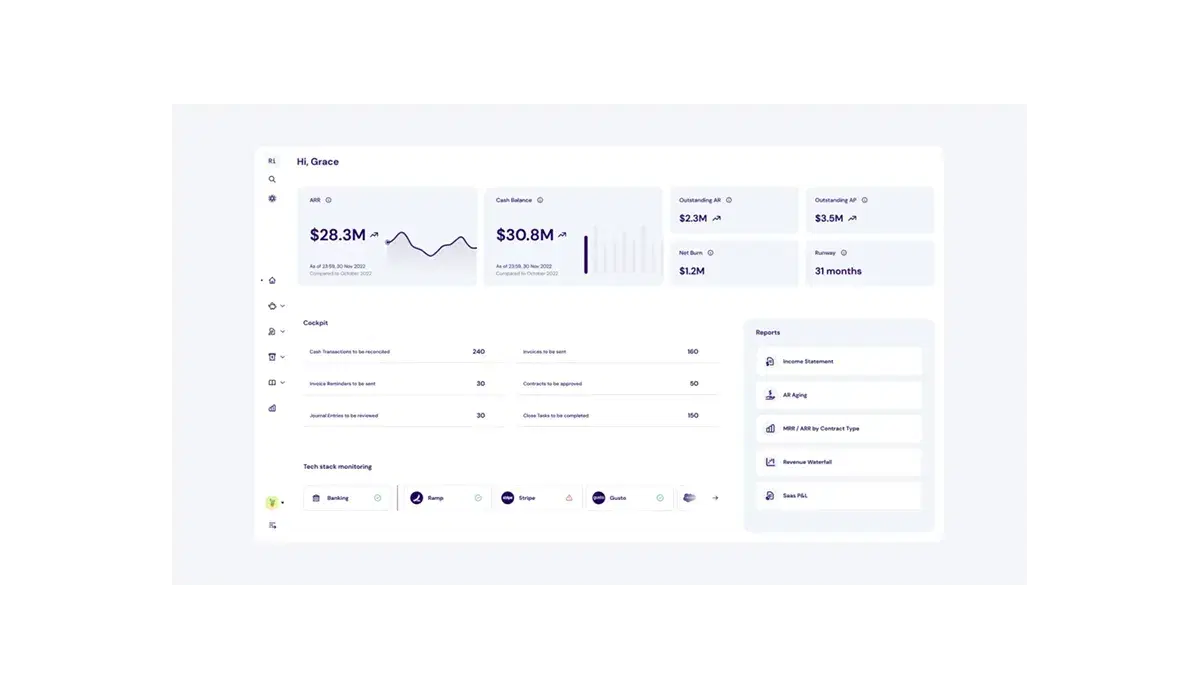 Screenshot of the Rillet platform dashboard displaying financial metrics such as ARR, cash balance, net burn, and runway, alongside a cockpit of pending tasks, tech stack integrations, and quick access to financial reports like income statement and AR aging.