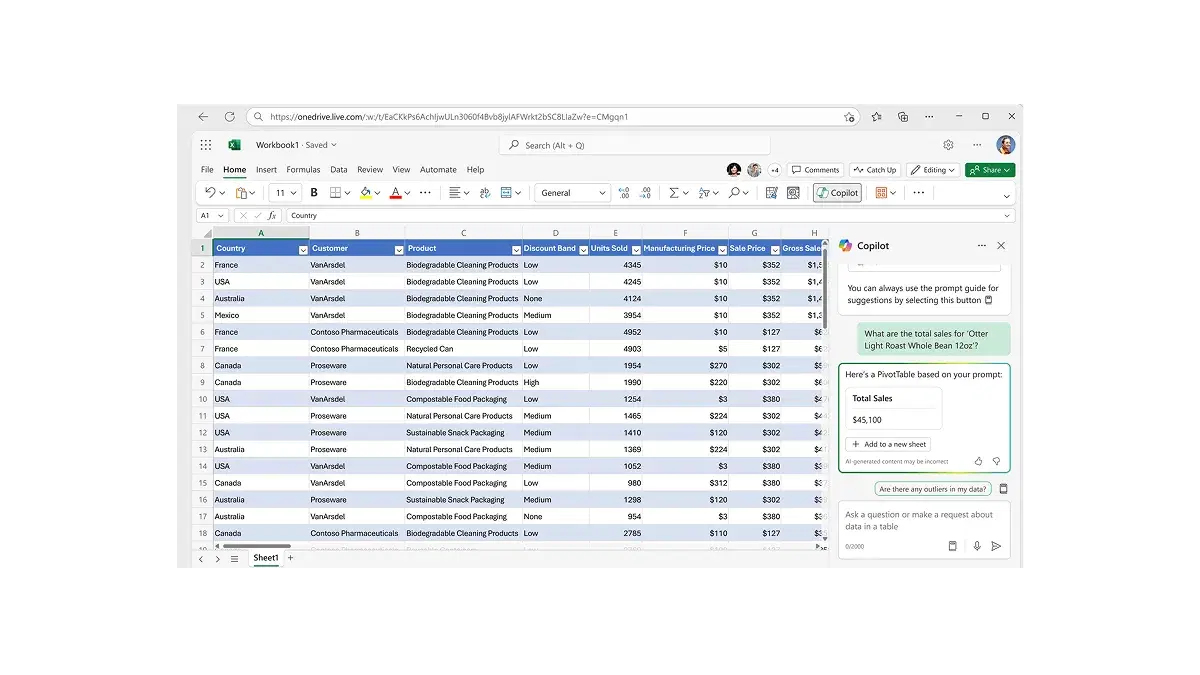 Screenshot of Microsoft Excel with Copilot active, displaying a sales data table and an AI-generated PivotTable response showing total sales based on a natural language query.